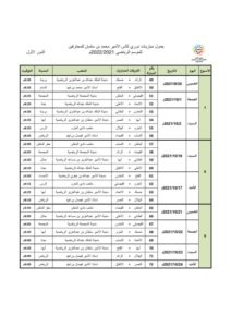 22 يوماً على انطلاقة الدوري.. قمة في كل جولة.. بدءا من «الخامسة» – أخبار السعودية