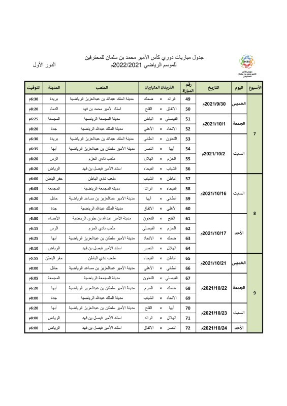 22 يوماً على انطلاقة الدوري.. قمة في كل جولة.. بدءا من «الخامسة» – أخبار السعودية