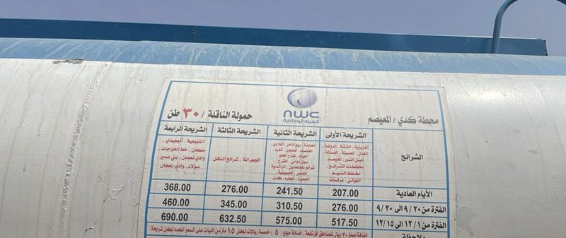 مكة المكرمة.. مطالبات بتخفيض أسعار المياه المعبأة قبيل رفعها في ذ