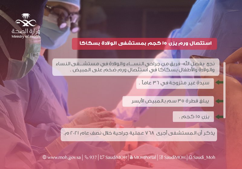 استئصال ورم يزن 15 كجم لمريضة بمستشفى الولادة بسكاكا‎‎