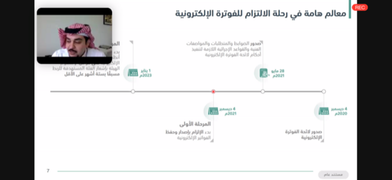 تطبيق الفوترة الإلكترونية على المنشآت