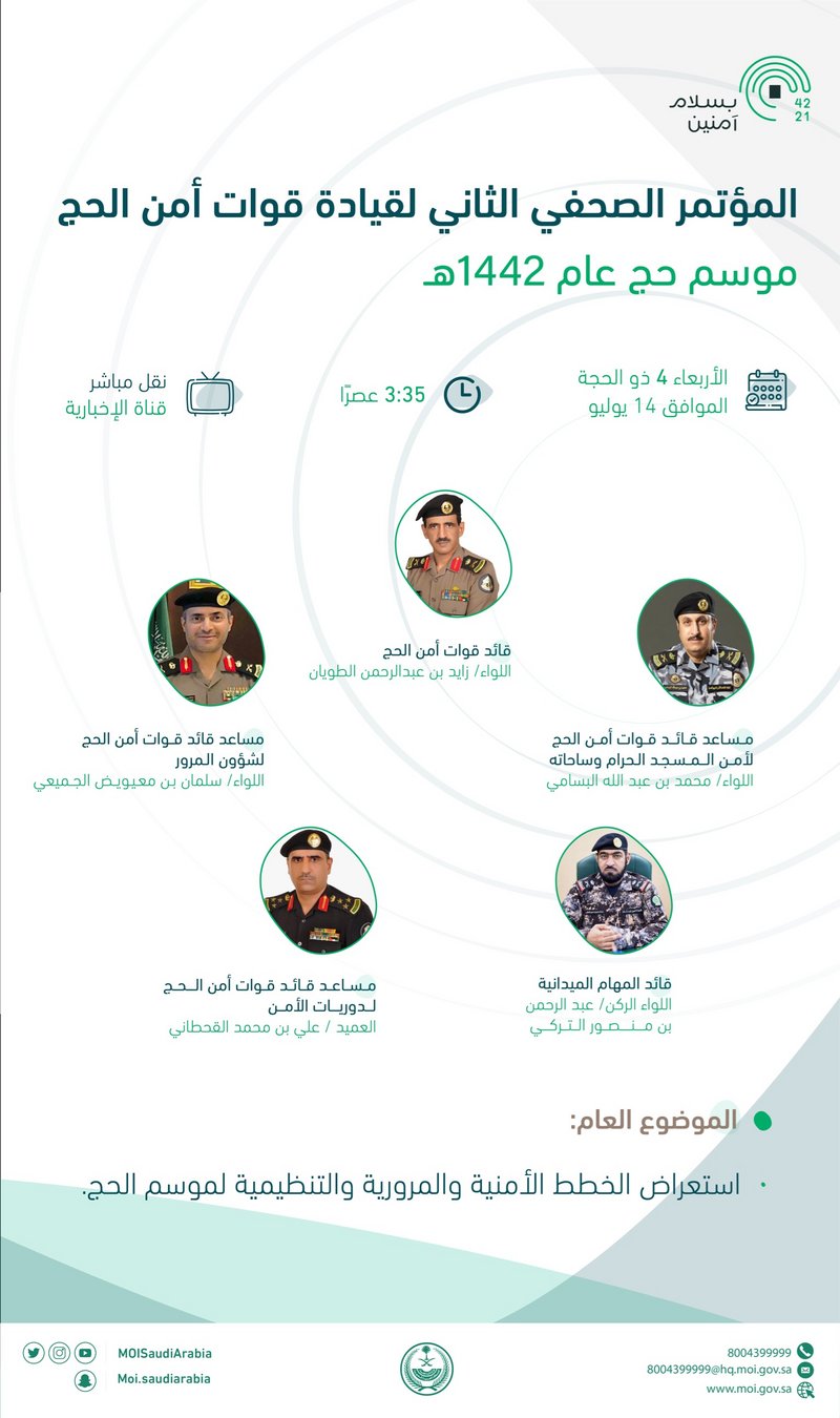 قوة مخصصة للطوق الأمني حول المشاعر المقدسة خلال الحج