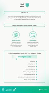 “صحة أعمال”.. منصة لمساعدة المنشآت على إدارة حالة تحصين الموظفين