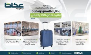 مطارات السعودية ضمن قائمة أفضل 100 مطار في العالم لعام 2021 – أخبار السعودية