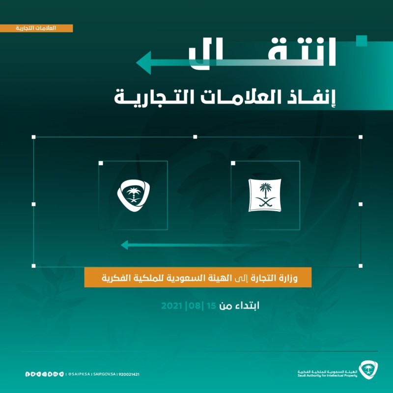 انتقال اختصاص إنفاذ العلامات التجارية من التجارة إلى الملكية الفكرية – أخبار السعودية