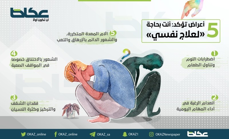 5 أعراض تؤكد: أنت بحاجة لعلاج نفسي – أخبار السعودية