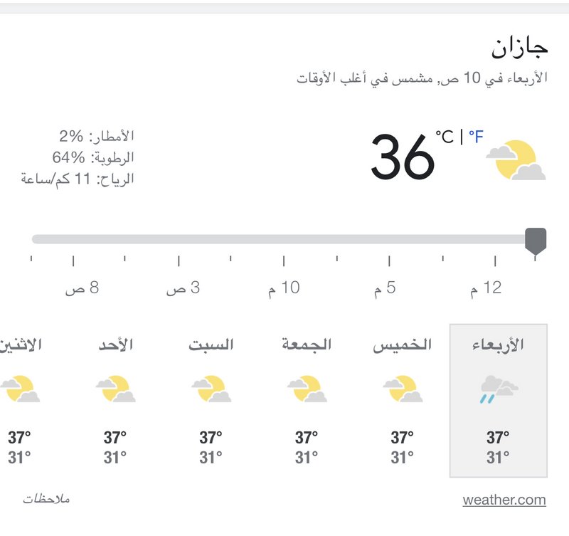 متجاوزة جدة والدمام.. الرطوبة بجازان تتخطى الـ 60 % وتوقعات بوصول