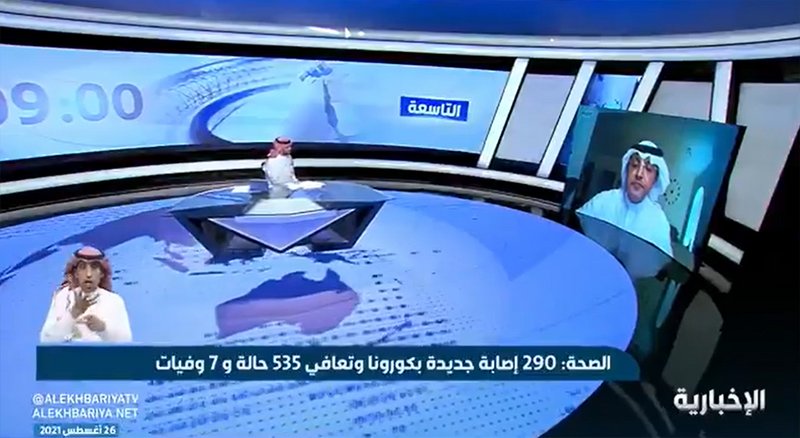 انخفاض إصابات كورونا دليل الوصول