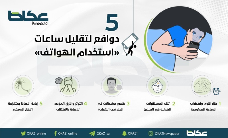 5 دوافع لتقليل ساعات استخدام الهواتف – أخبار السعودية