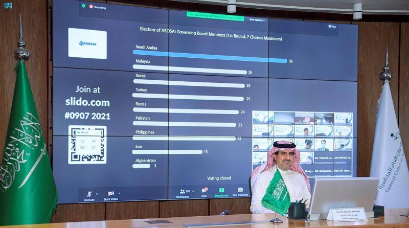 السعودية تفوز بعضوية المجلس التنفيذي لمنظمة «الآسوساي» – أخبار السعودية