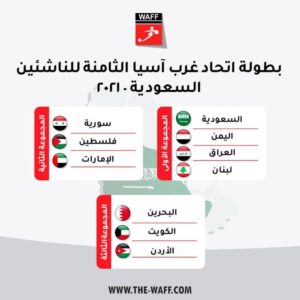 السعودية تدافع عن لقبها الآسيوي – أخبار السعودية