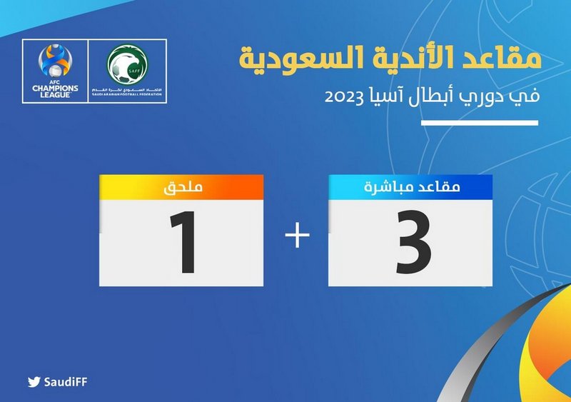 الأندية السعودية تحافظ على مقاعدها الآسيوية في نسخة 2023