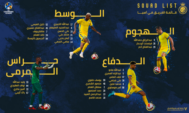 النصر يختار قائمته الآسيوية ويستعد لمواجهة تراكتور الإيراني