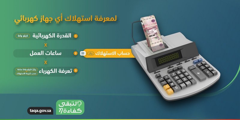 “لتبقى” توضح آلية معرفة استهلاك الطاقة للأجهزة الكهربائية