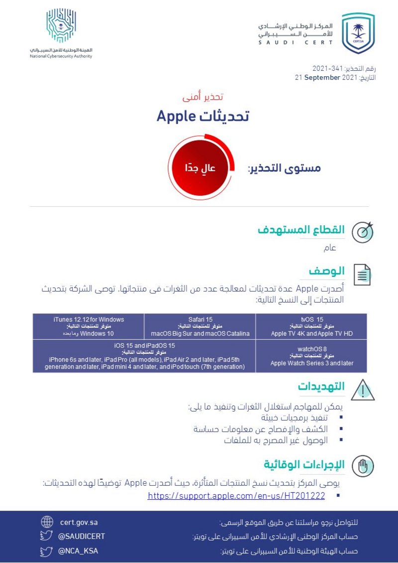 “الأمن السيبراني” يُصدر تحذيراً عالي الخطورة جداً بخصوص تحديث App