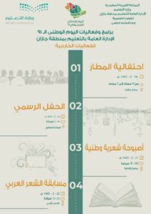 تنوع في فعاليات الاحتفال باليوم الوطني الـ91 بـ”تعليم جازان”