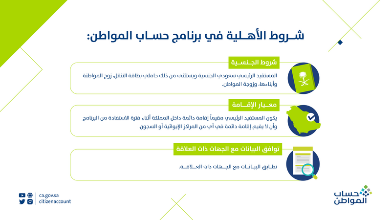 3 شروط لتجاوز الأهلية في “حساب المواطن”