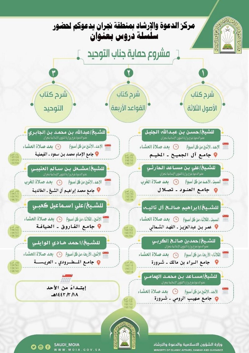 “الشؤون الإسلامية” بنجران تنظم البرنامج العلمي الدعوي