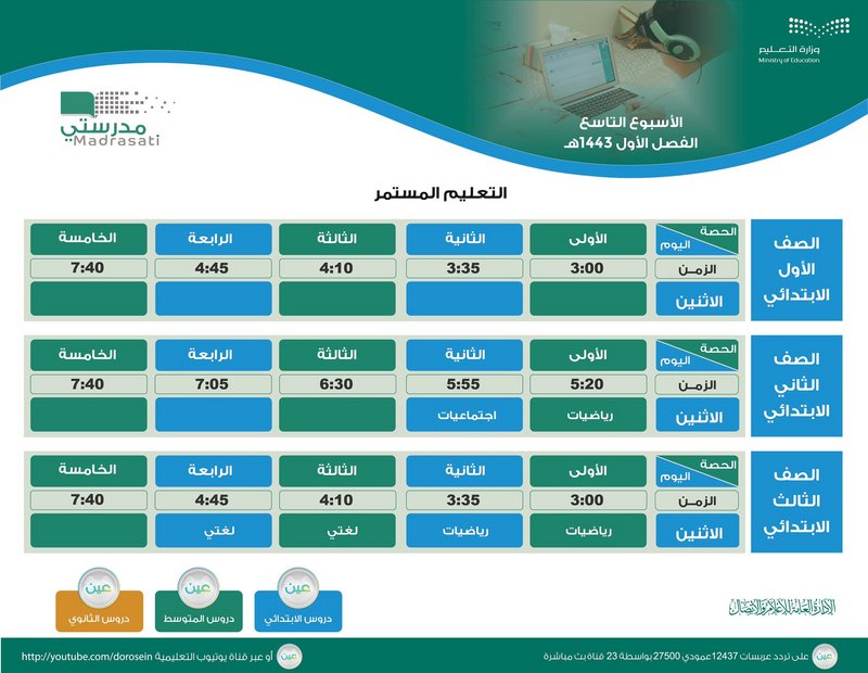 “التعليم” تعلن جداول دروس الحصص اليومية لكل المراحل الدراسية