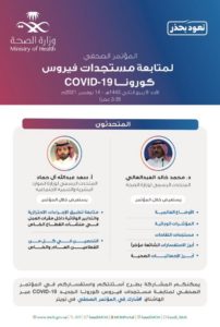 “الموارد البشرية” تستعرض متابعة تطبيق “احترازات كورونا” في القطاع