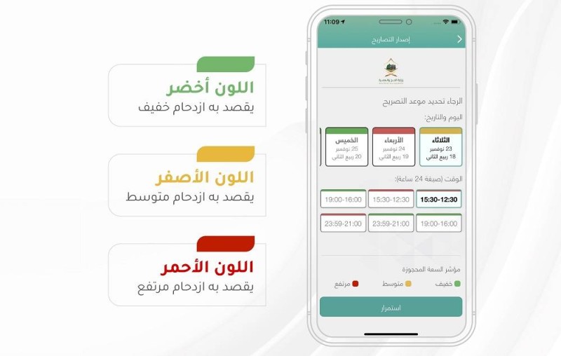 لاختيار التوقيت المناسب للعمرة والصلاة.. «توكلنا» يضيف ألوان «مؤشر الازدحام» – أخبار السعودية