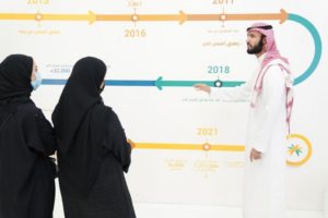 شركة “عمل المستقبل” تسلط الضوء على أنماط العمل الحديثة في “مهرجان