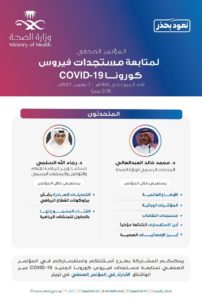 “الرياضة” تستعرض تحديثات بروتوكولات القطاع والفئات المسموح لها با