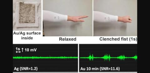 لقياس النشاط الكهربائي للعضلات… باحثون يحوّلون الثياب العادية لوحدات استشعار
