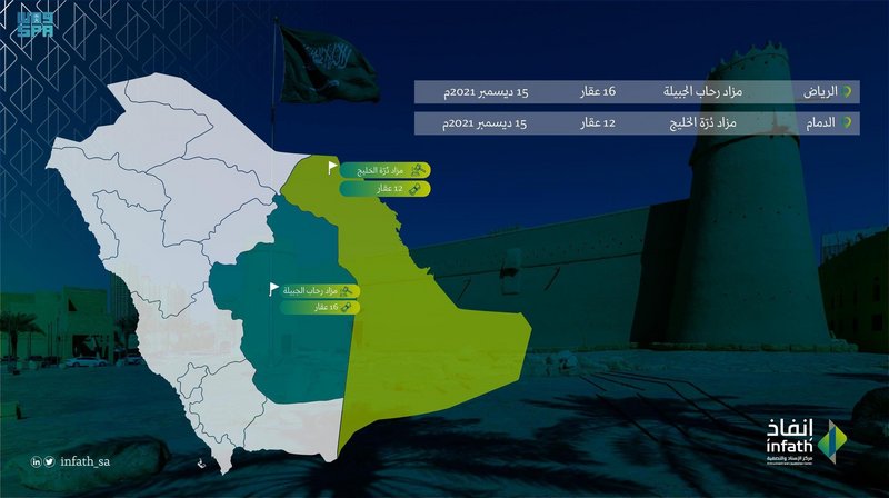 “إنفاذ” يشرف على مزادين لبيع 28 فرصة عقارية كبرى في الدمام والدرع