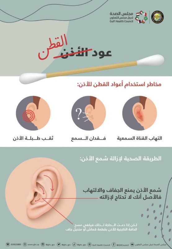 مجلس الصحة الخليجي يصحح اسم واستخدامات «أعواد القطن» – أخبار السعودية