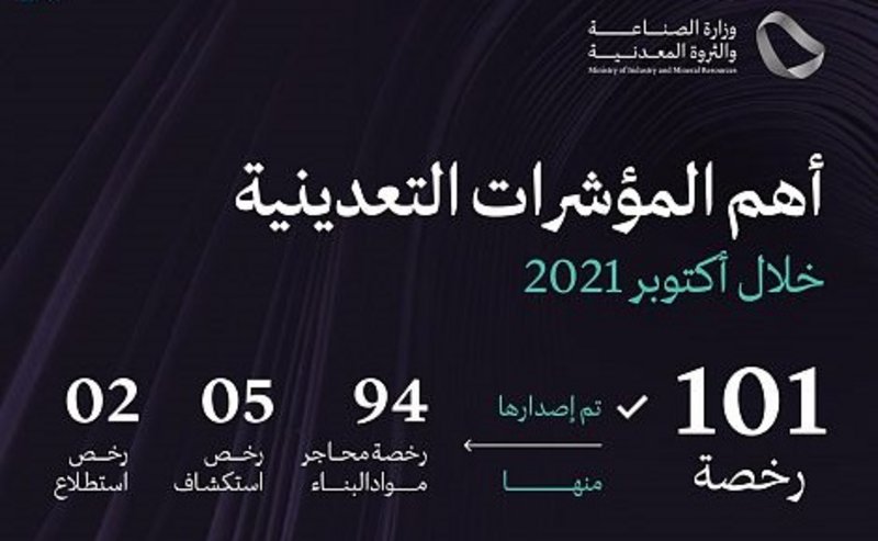 1,865 رخصة سارية في قطاع التعدين حتى