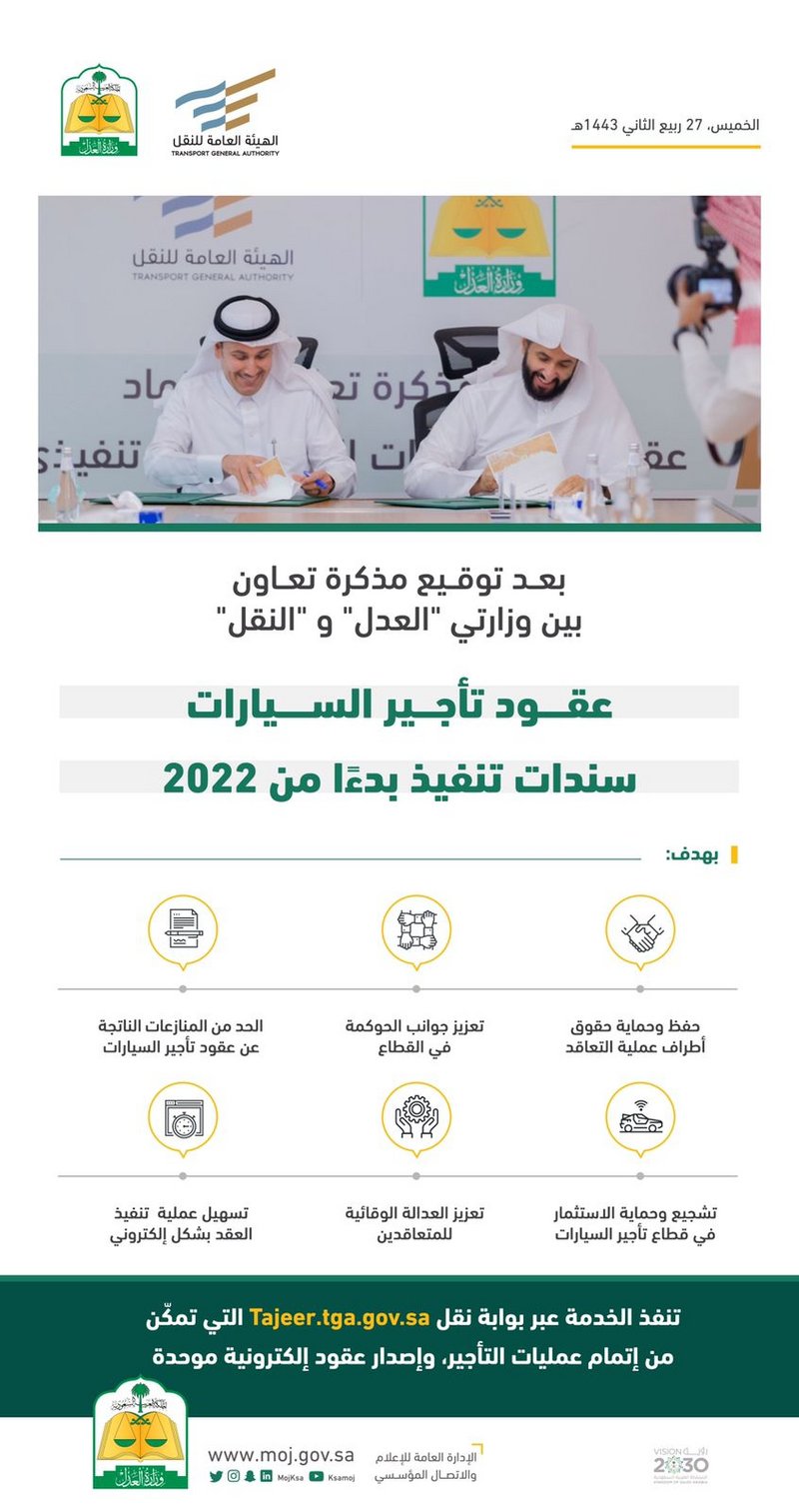 عقود تأجير السيارات سندات تنفيذ بدءًا من 2022.. تحقيقاً للعدالة ا