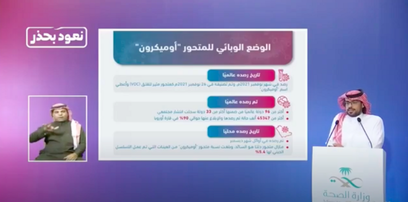 متحور “أوميكرون” أكثر وأسرع انتشارًا ويجعلنا في حا