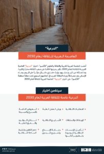 اختيار #الدرعية_عاصمة_الثقافة_العربية_2030