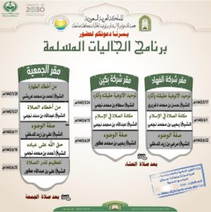 “الشؤون الإسلامية” تنظم بجازان برنامج “الجاليات المسلمة”