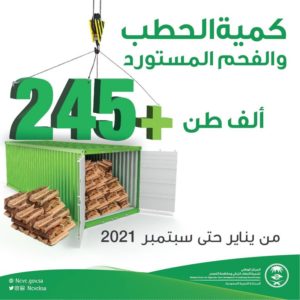 استيراد 245 ألف طن من الحطب والفحم خلال 9 أشهر