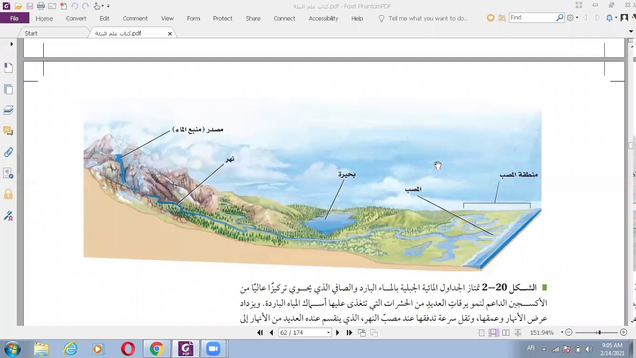 الانظمة البيئية المائية العذبة الأنهار والجداول علم البيئة