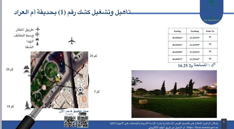 “أمانة الطائف” تطرح 30 فرصة استثمارية لجذب الراغبين بالاستثمار