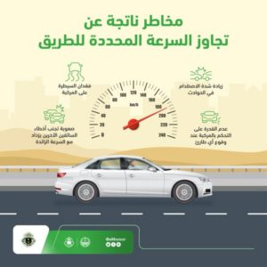 الالتزام بالسرعات المحددة يجنبك فقدان السيطرة على المرك