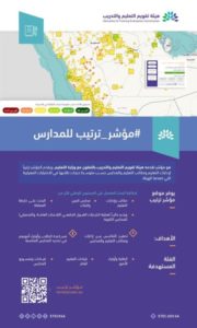 هيئة تقويم التعليم والتدريب تطلق «مؤشر ترتيب» للمدارس – أخبار السعودية