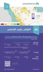 “تقويم التعليم” تطلق مؤشر ترتيب إدارات ومكاتب التعليم والمدارس