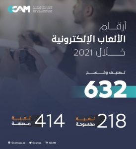 تصنيف وفسح 632 لعبة إلكترونية خلال عام