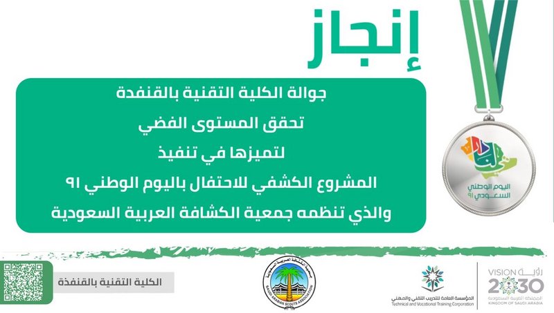 “جوالة الكلية التقنية بالقنفذة” تُحقق المستوى الفضي على مستوى الم