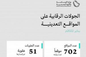 “الصناعة” تنفذ 702 جولة رقابية على المواقع التعدينية خلال شهر