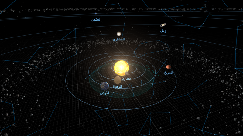 زحل في الاقتران الشمسي اليوم