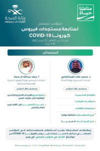 متابعة تطبيق الإجراءات الاحترازية والتدابير الوقائية بمقرات العمل