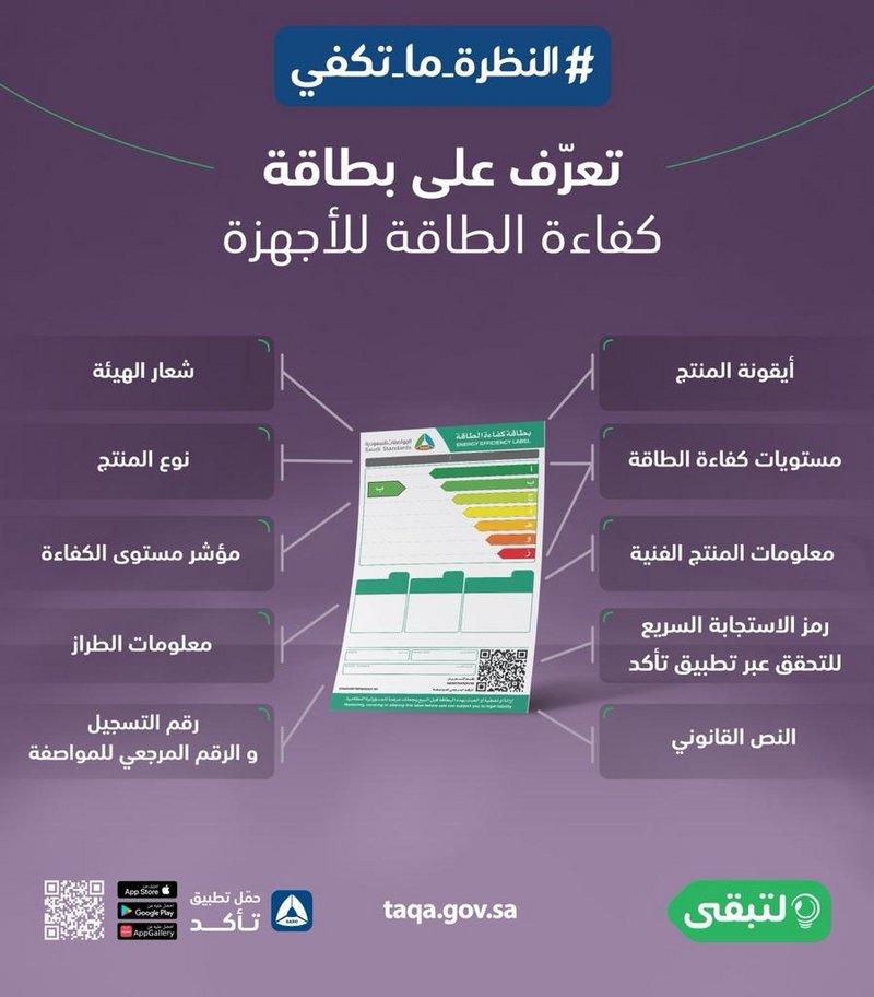 معرفة طريقة قراءة معلومات الملصق تساعد على اختيار الجهاز