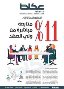 انخفاض البطالة إلى 11%.. متابعة مباشرة من ولي العهد – أخبار السعودية