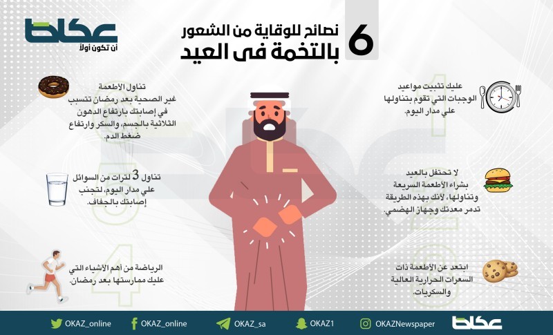 6 نصائح للوقاية من الشعور بـ«التخمة» في العيد – أخبار السعودية