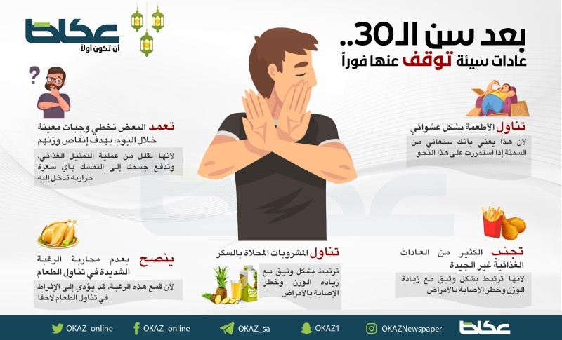 بعد سن الـ 30.. عادات سيئة توقف عنها فوراً – أخبار السعودية